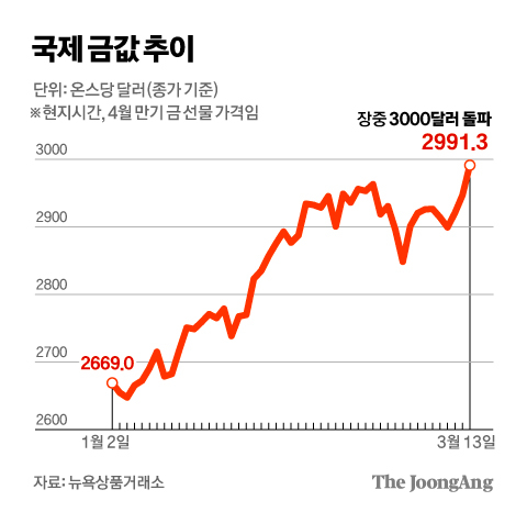 김경진 기자