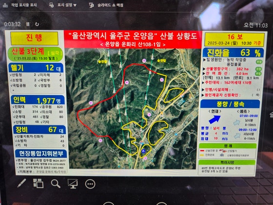 24일 오전 10시30분 울산 울주 산불의 피해면적은 382㏊에 이른다. 진화율은 63%로, 산림당국은 헬기 12대, 인력 1900여명을 투입해 불길을 잡고 있다. 사진 울산시