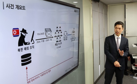 ‘방첩사 작성 계엄 문건’ e메일, 북한 해커들 미끼였다