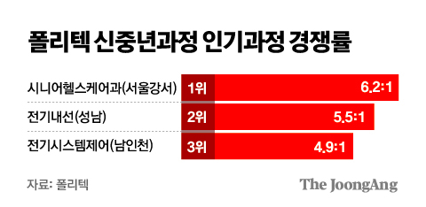 김주원 기자