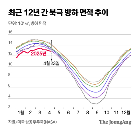 신재민 기자
