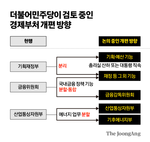 김주원 기자