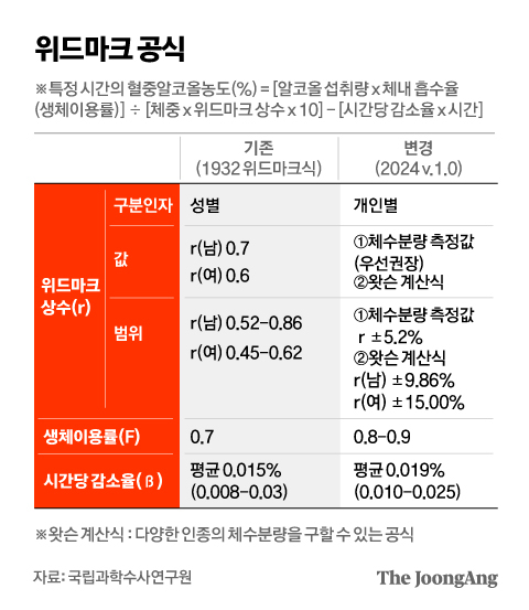김지윤 기자