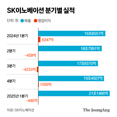 박경민 기자