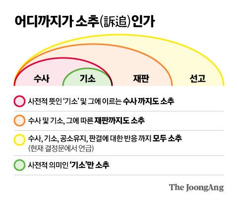 신재민 기자