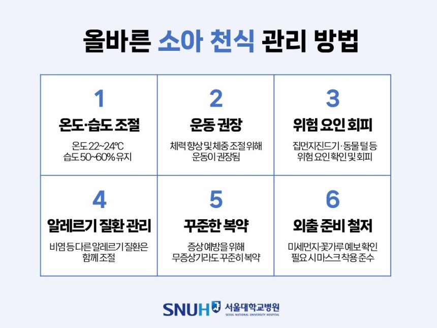 올바른 소아 천식 관리 방법.자료 서울대병원