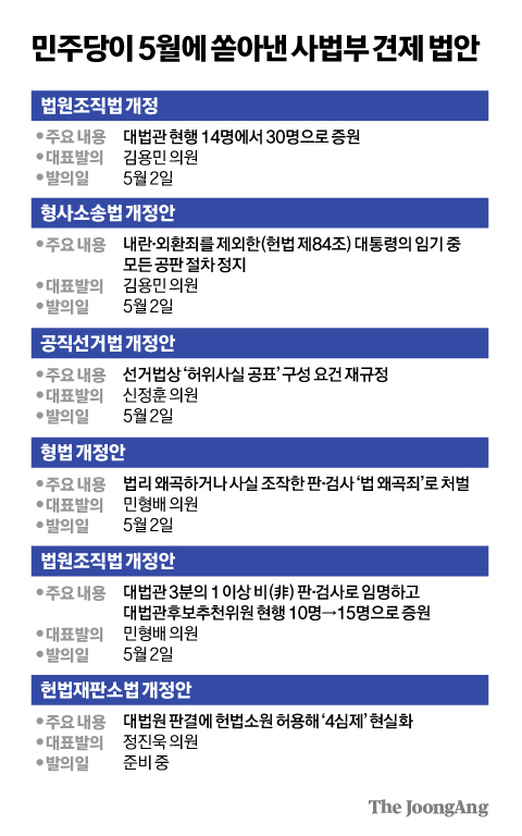 김경진 기자