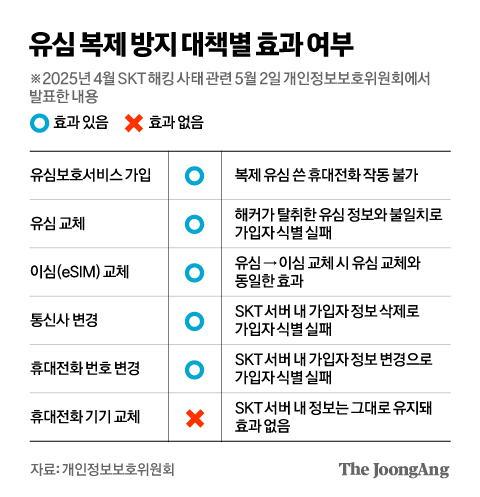 김영옥 기자