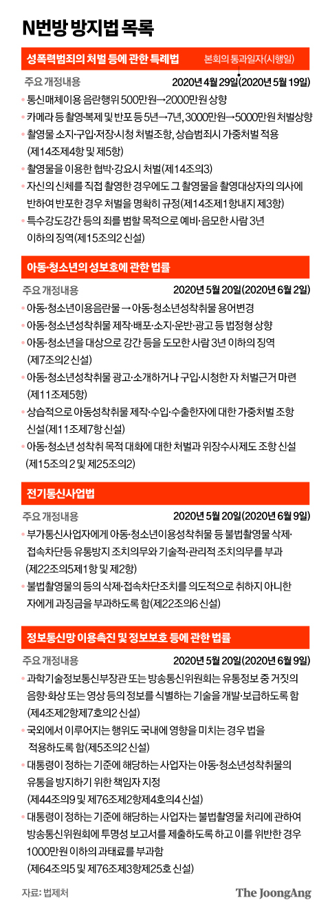 정근영 디자이너