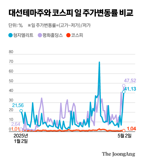 박경민 기자