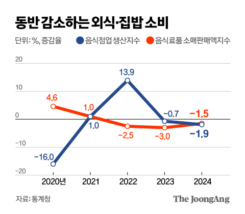 김영옥 기자