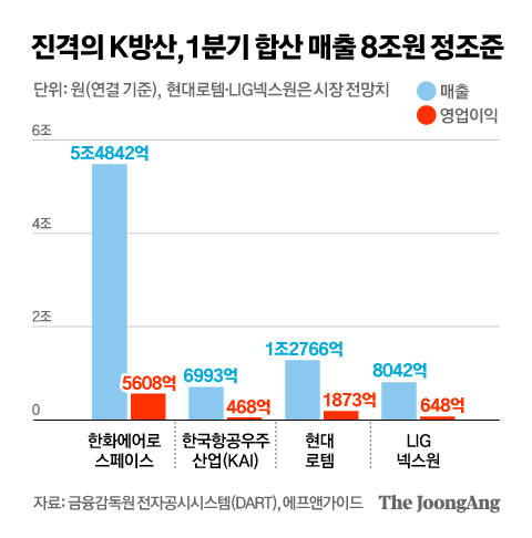 정근영 디자이너