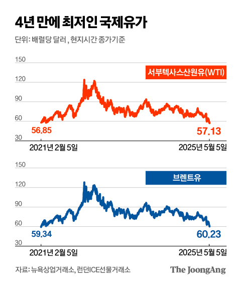 김영옥 기자