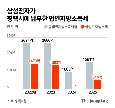김영옥 기자