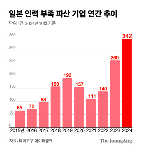 김주원 기자