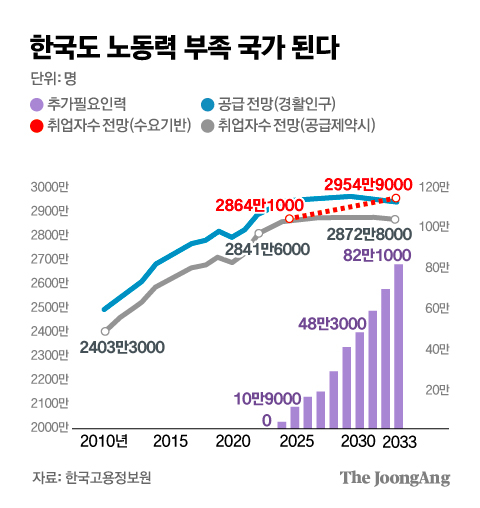 김주원 기자