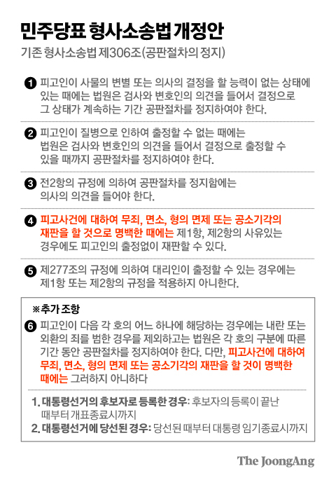 김경진 기자
