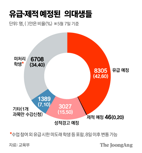 김주원 기자