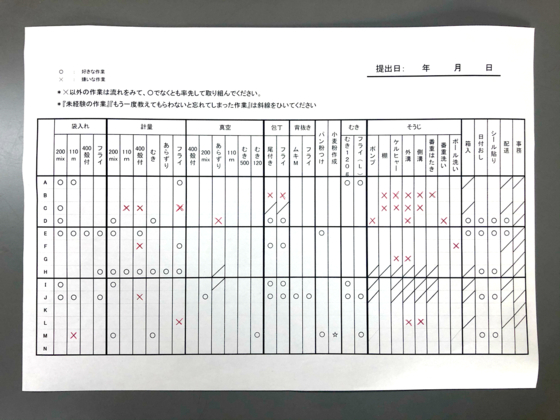 하기 싫은 업무는 표로 정리해 서로 알 수 있게 했다.리트 홈페이지