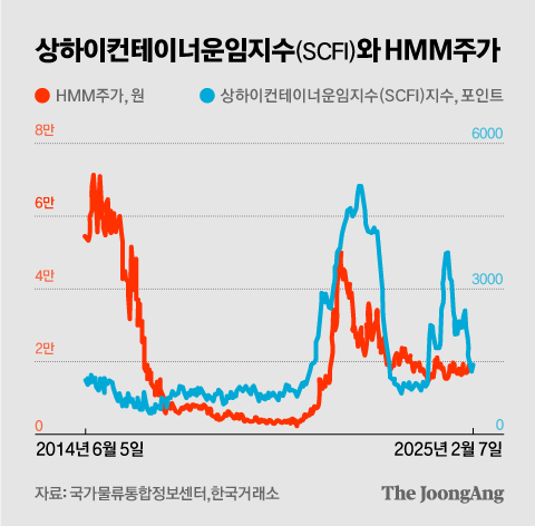 김지윤 기자