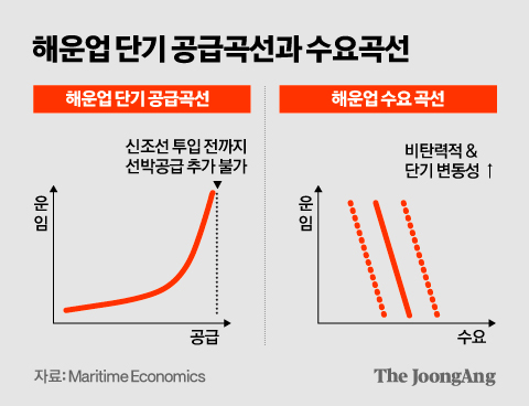 김영옥 기자