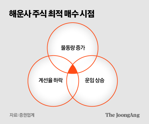 김영옥 기자