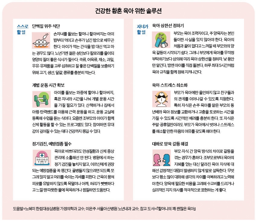 건강한 황혼 육아 위한 솔루션
