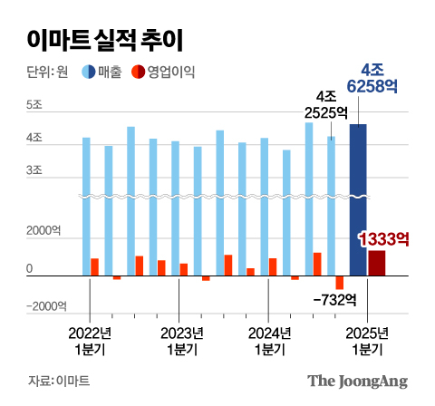 김영옥 기자
