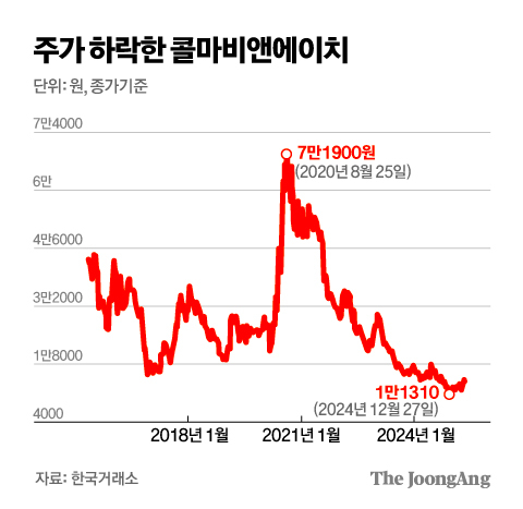 김주원 기자