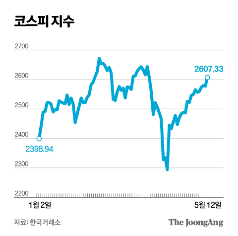 박경민 기자
