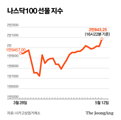 박경민 기자