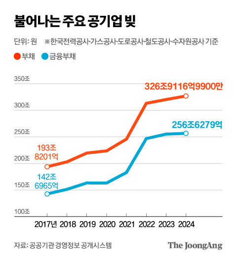 박경민 기자