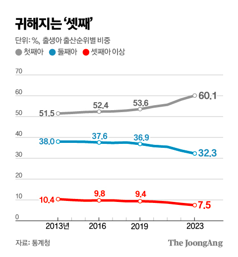 김주원 기자