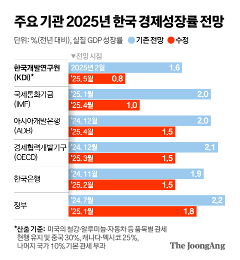 신재민 기자