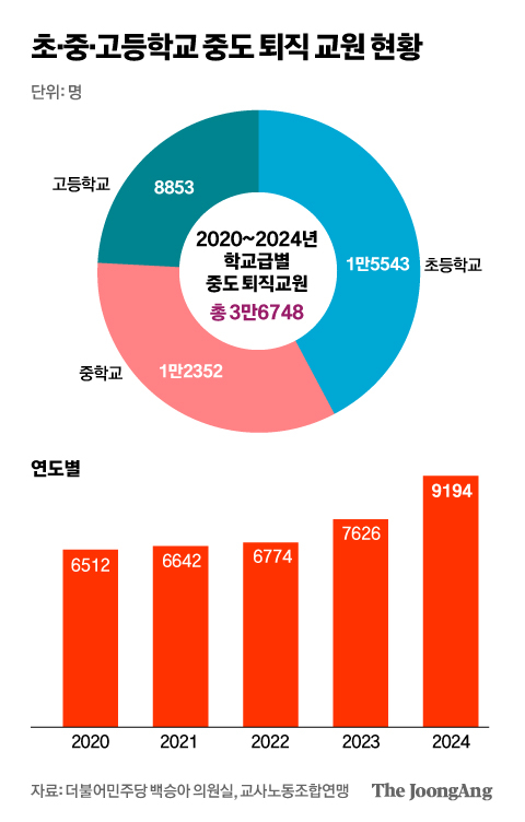 박경민 기자