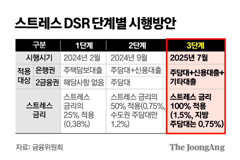 김주원 기자