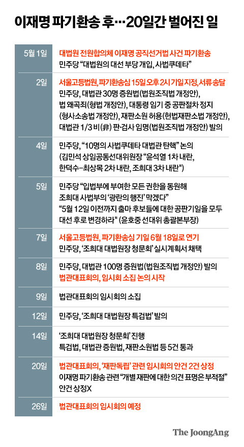 박경민 기자