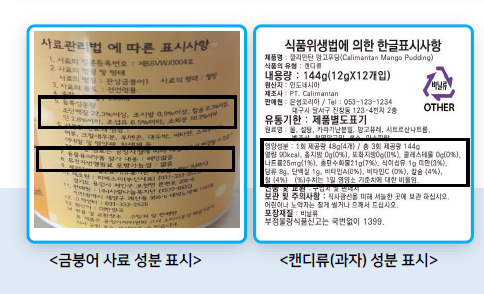 정 이사장은 22일 '담배 소송' 최종 변론 PT에서 금붕어 사료 성분표 사진을 제시하며 ″제가 키우는 금붕어 사료 성분표인데, 사람이 먹는 게 아닌데도 이렇게 철저하게 관리한다. 담배는 어떻나″라고 말했다. 사진 