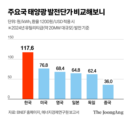 김영옥 기자