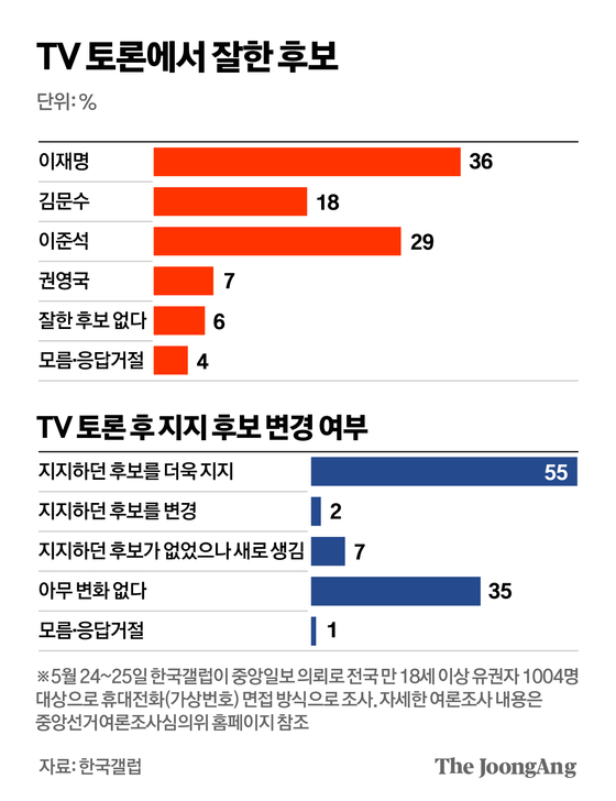 김영옥 기자