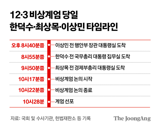 김경진 기자