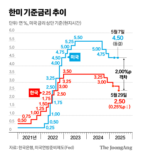 김주원 기자