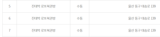 제1174회 로또복권. 사진 동행복권 캡처