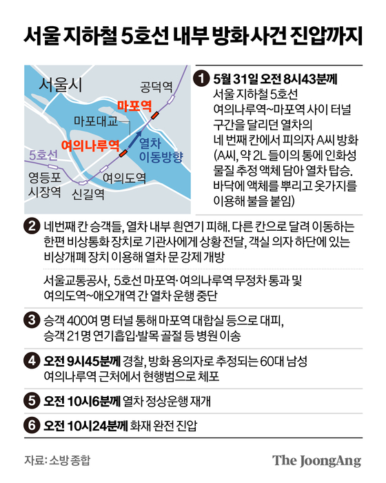 김영옥 기자
