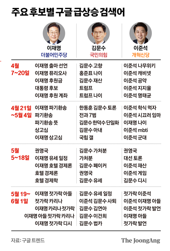 정근영 디자이너