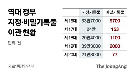 신재민 기자