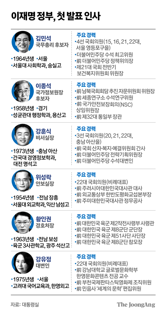 김주원 기자