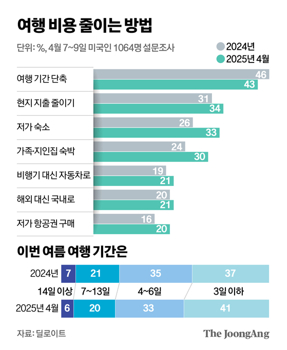 신재민 기자
