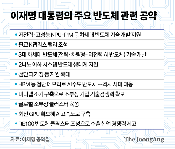 신재민 기자
