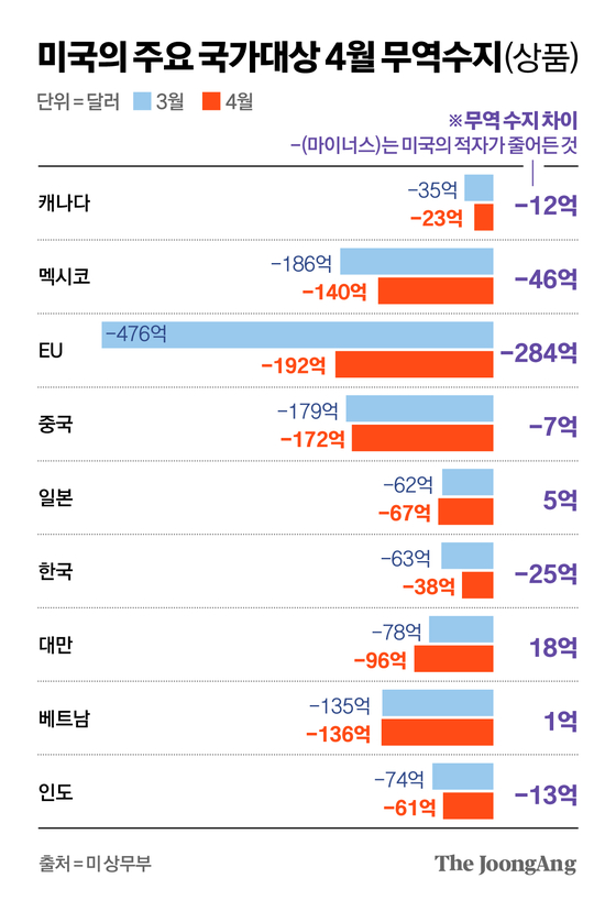 김영옥 기자
